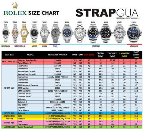 genuine rolex watch bands|Rolex watch band size chart.